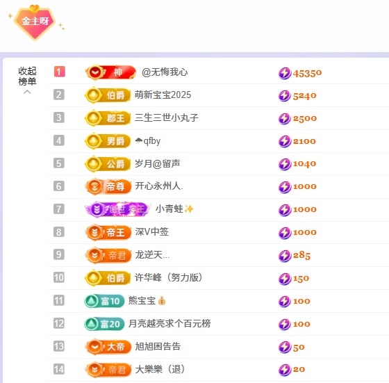 洁儿宝宝💗的图片