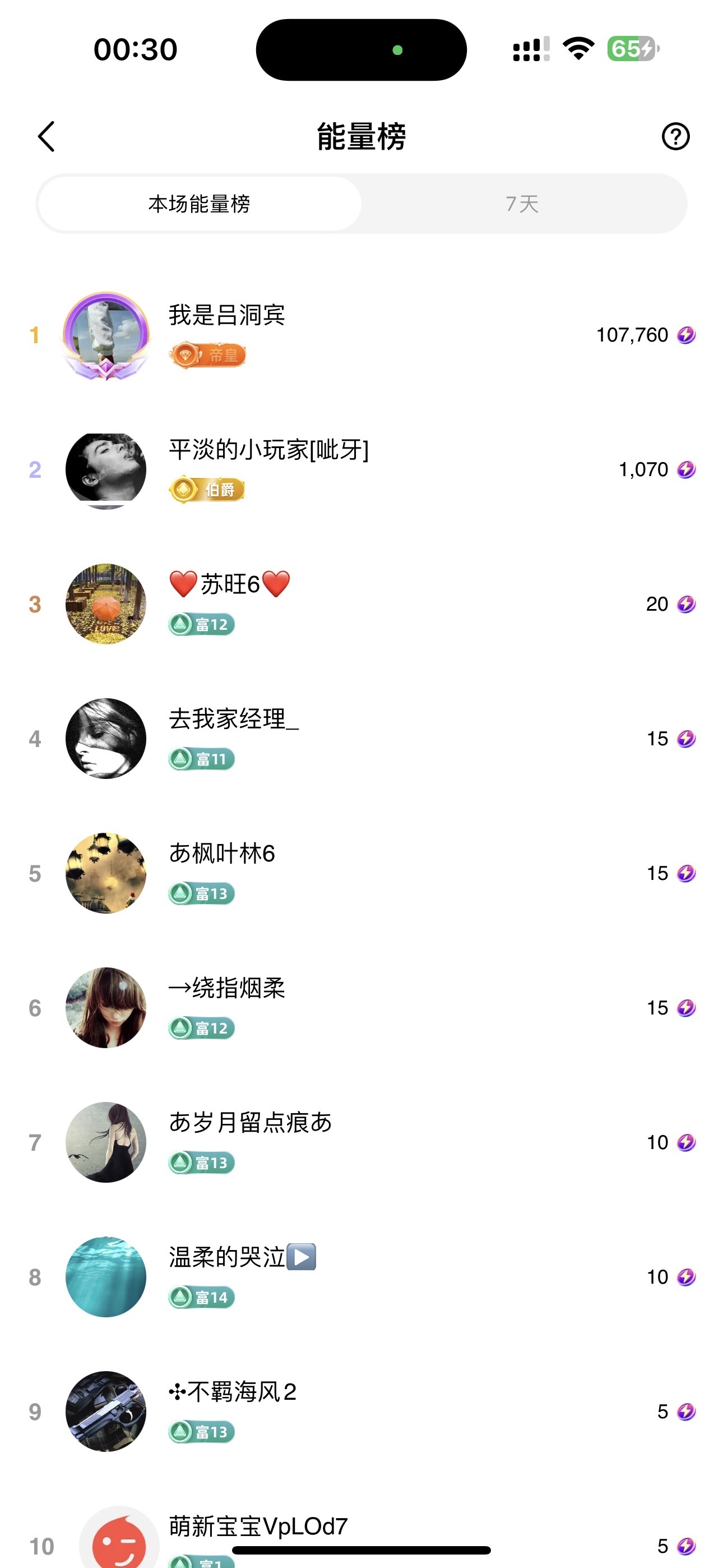 初見??夢主播圖片
