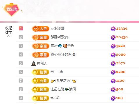 ??柒五一外出了休息的主播照片