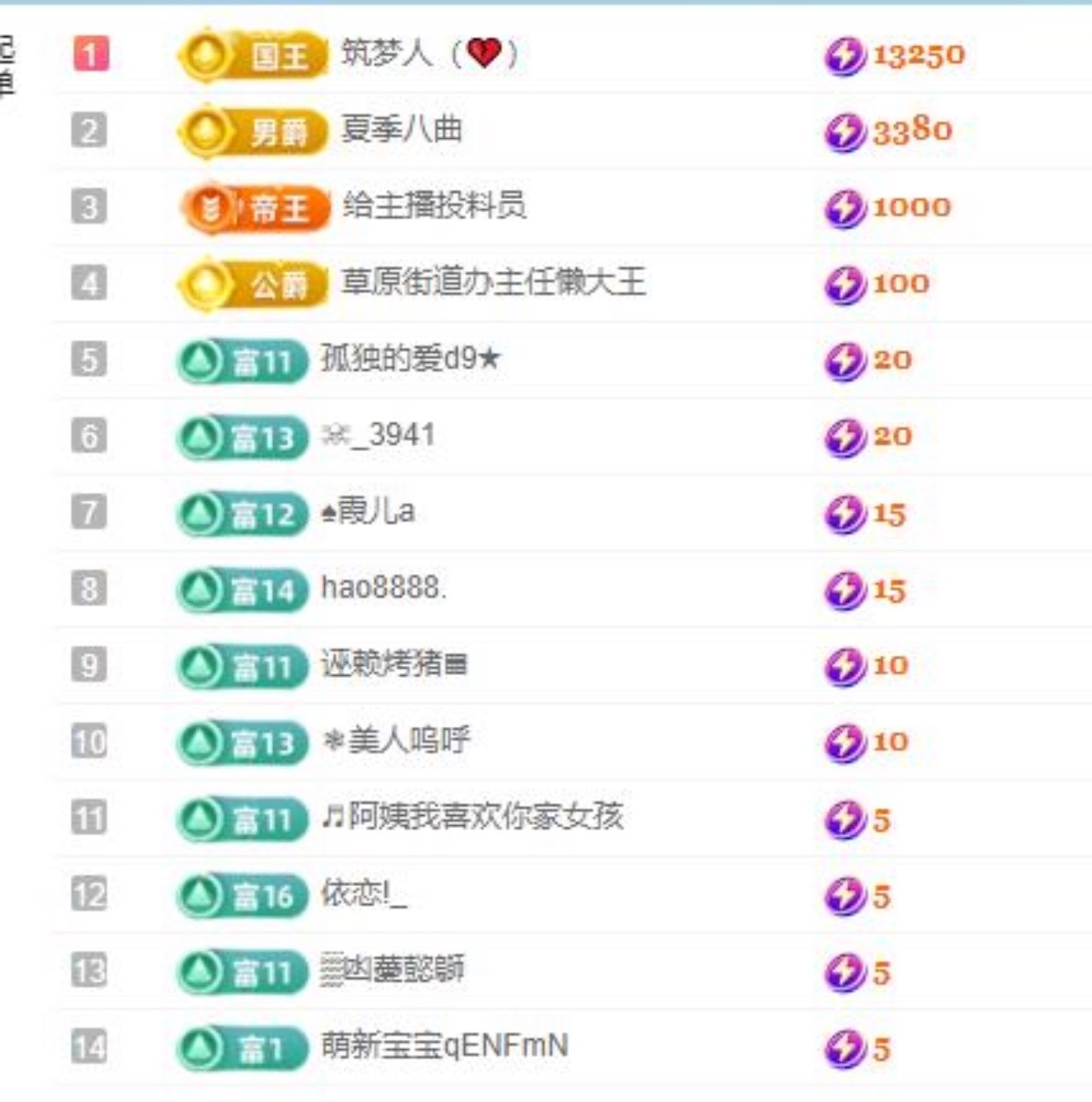 路璐111的图片