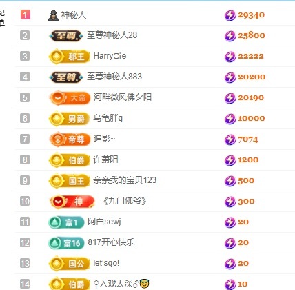 陈冰🍃病了主播图片