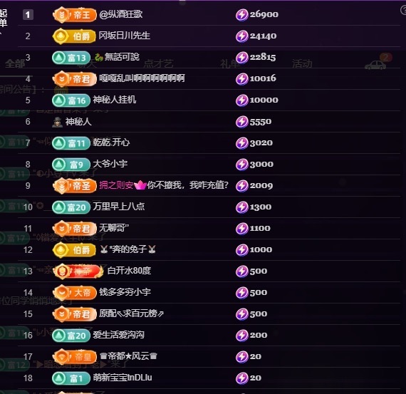 我是圈圈哇🎀主播图片