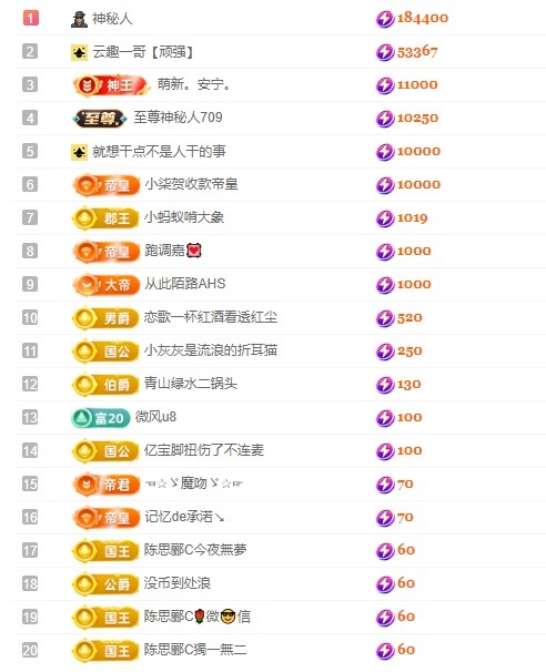 大臉.賀我強(qiáng)哥大帝啦主播圖片