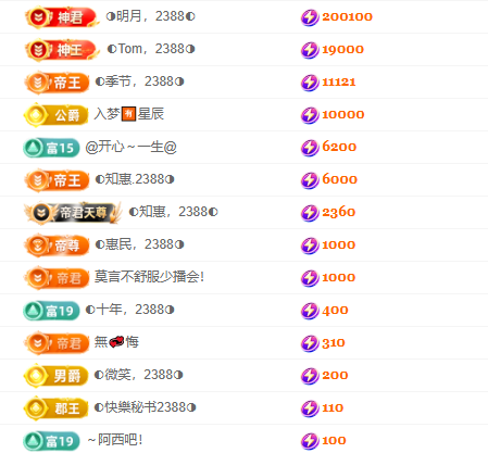 惠主也想要時空愛戀~主播圖片