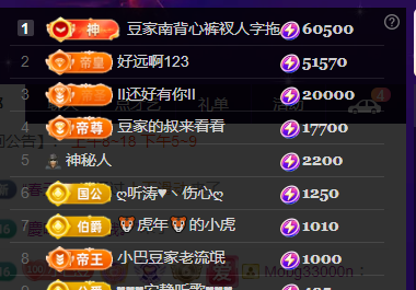 ♚~小巴豆~贪财好色主播图片