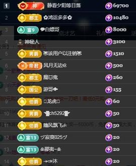 何芯დ播会主播照片