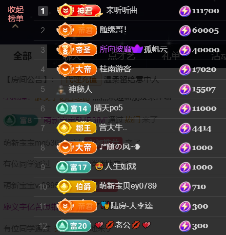 ?麻花請求支援！主播圖片