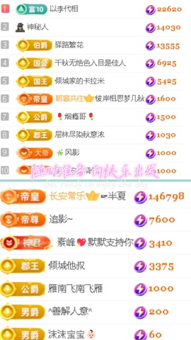 倾城🌸跳舞最哇塞主播照片