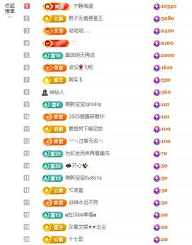 年糕^陛下的图片