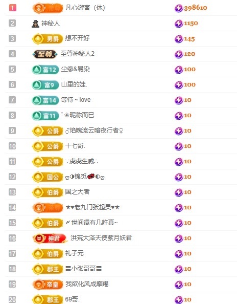 小蝶👑～的图片