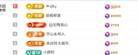 洁儿宝宝求电费~主播照片