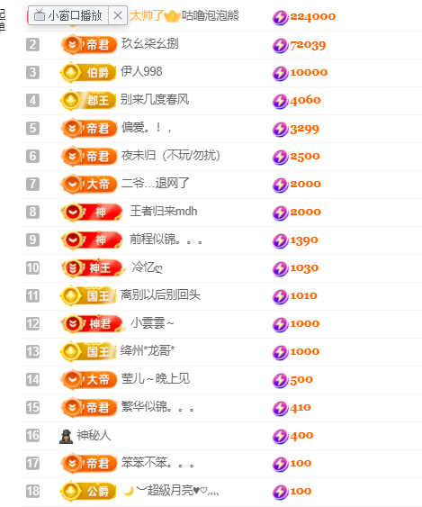 瑩兒～休兩天主播圖片