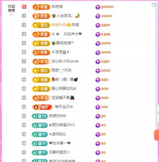暖心??。主播圖片