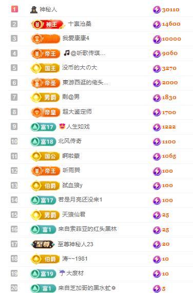 代理心雨天天挨打主播主播圖片