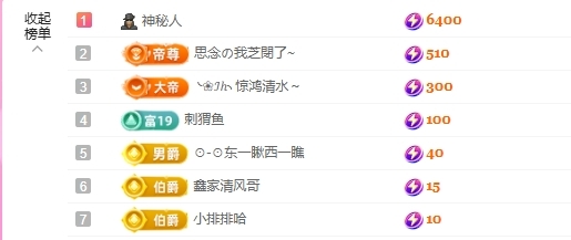 依芝の求心軟的神！主播圖片