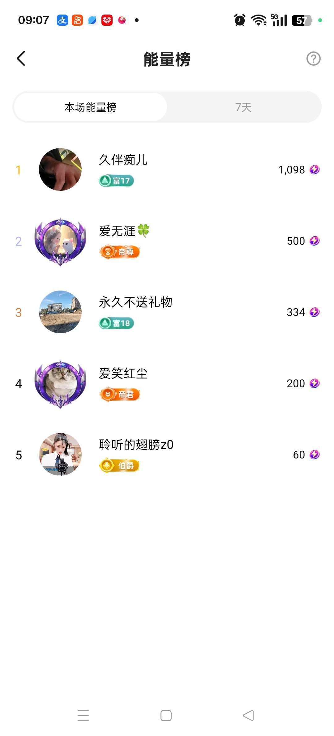 聆聽~福妞兒主播圖片