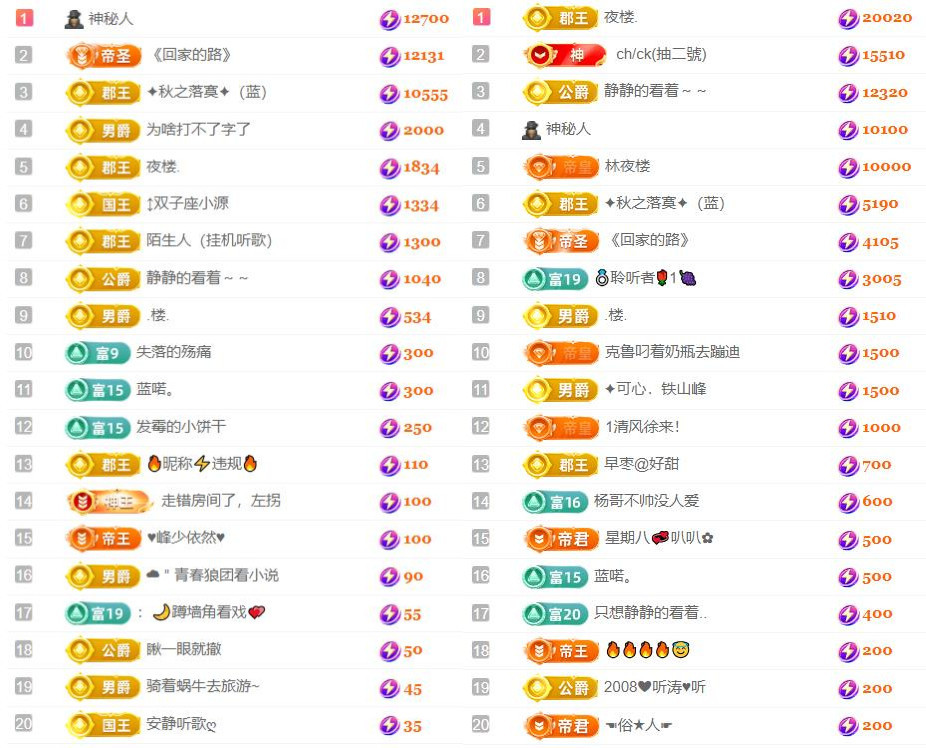 ✦蓝蓝✦（充值代理）的图片