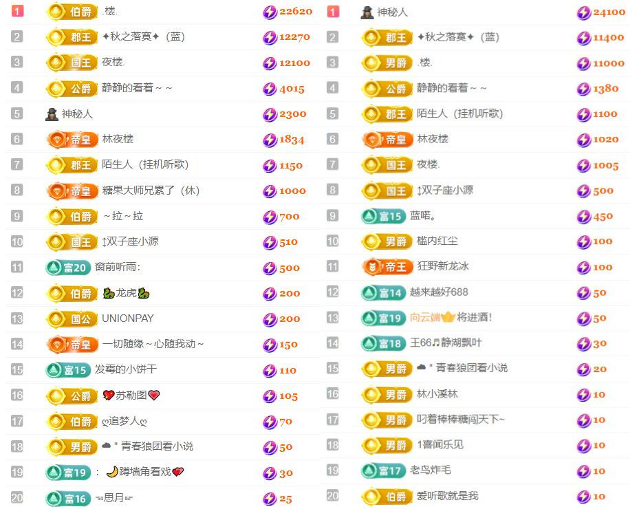 ✦蓝蓝✦（充值代理）的图片