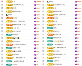 ✦蓝蓝✦休息的图片