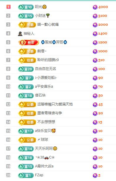 聆聽~福妞兒主播圖片