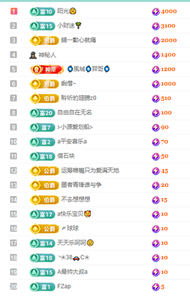 聆听~有个二十冠的梦主播照片