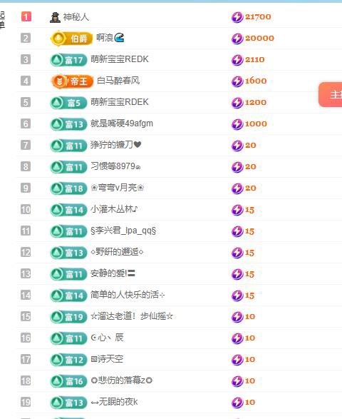 路璐111的图片