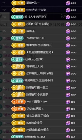 Taurus温瞳主播照片