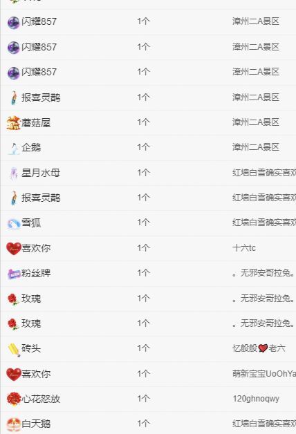 熱舞冉冉??好運來主播圖片