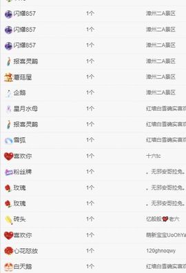 冉冉🍀好运来！主播照片