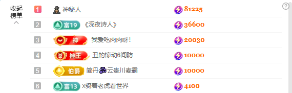 小茜??6018主播圖片