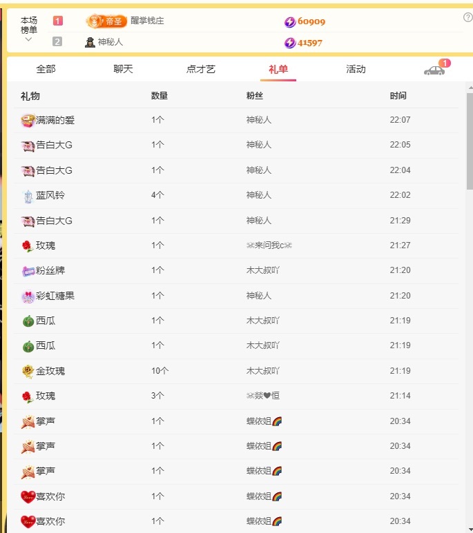 ??愛笑~愛錢錢主播圖片