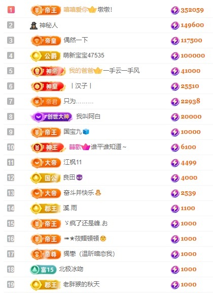 娜扎🧸主播图片