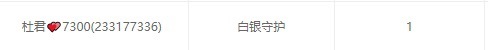 唱歌虎寶主播圖片