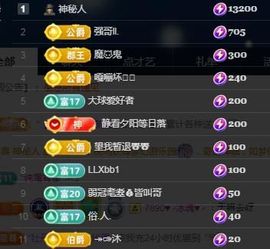 何芯დ看病，等我回来主播照片