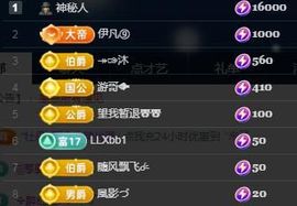 何芯დ看病，等我回来主播照片