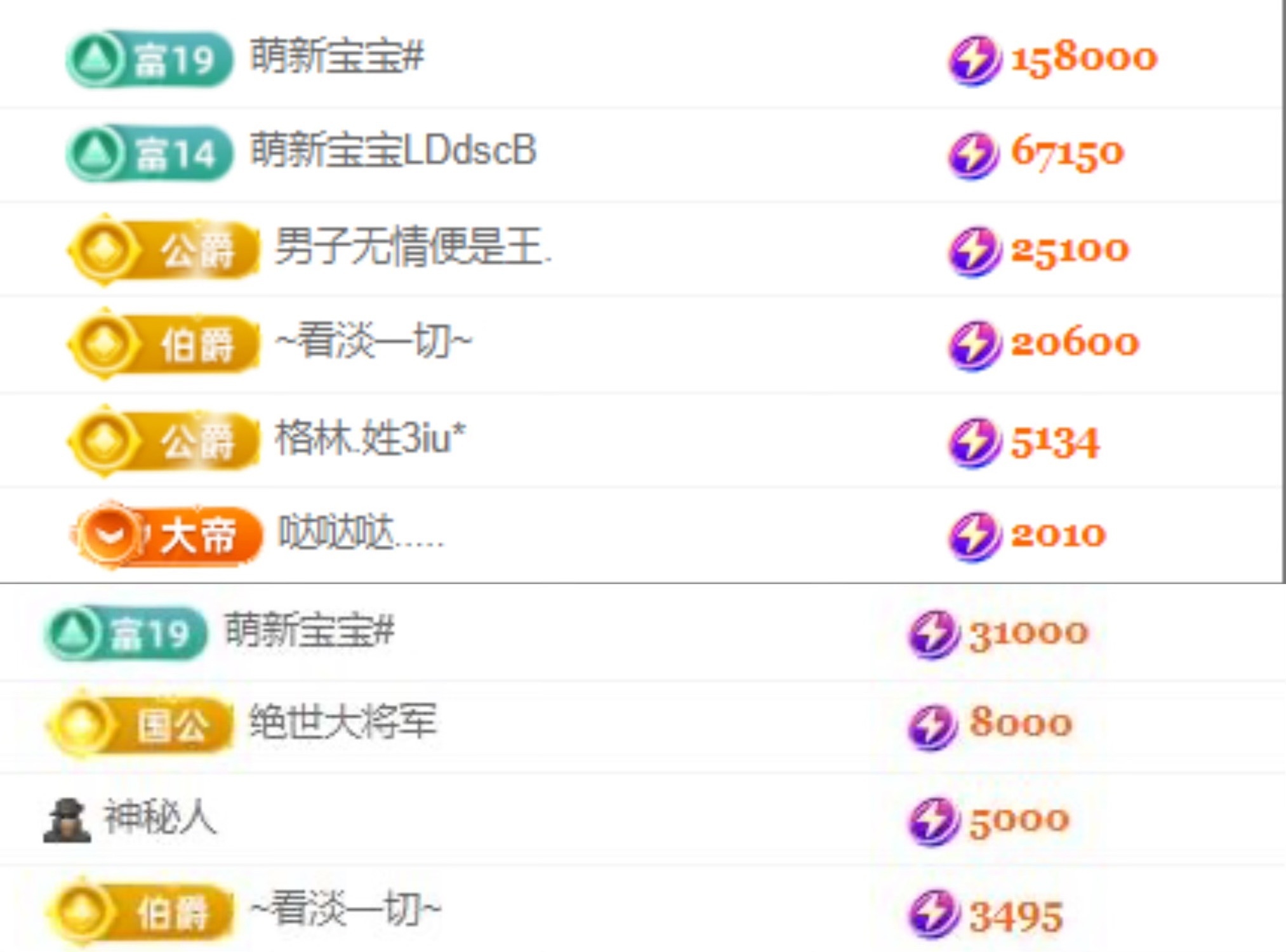 伊琳💤主播图片