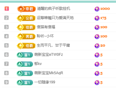 聆聽~福妞兒的主播照片