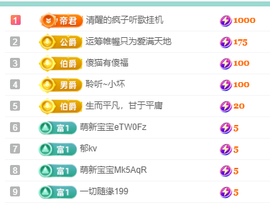 聆听~有个二十冠的梦主播照片