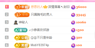 億寶??砥礪前行的主播照片