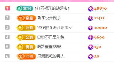 億寶??砥礪前行的主播照片