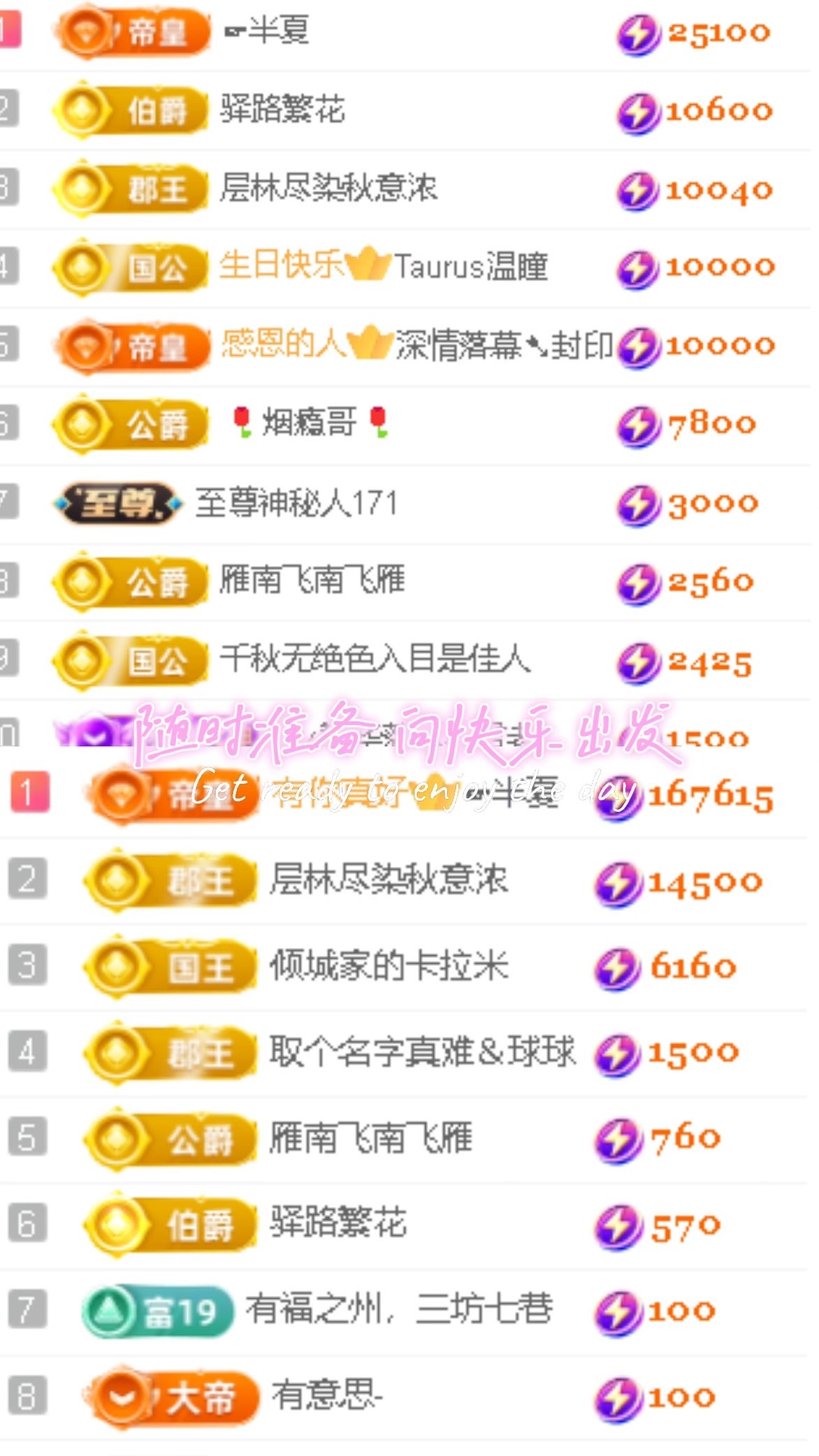 倾城🌸跳舞最哇塞的图片