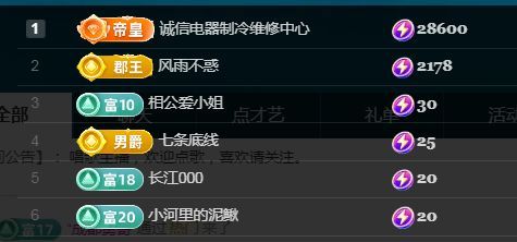 麒麟家中斷網(wǎng)明日播主播圖片