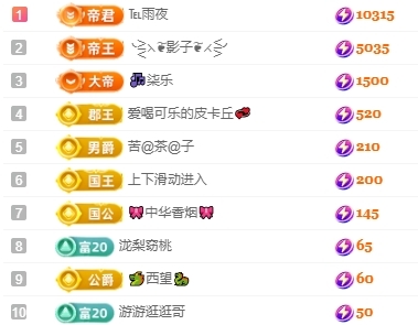 冰凌晚點～主播圖片