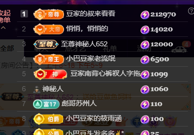 ♚~小巴豆~贪财好色主播图片