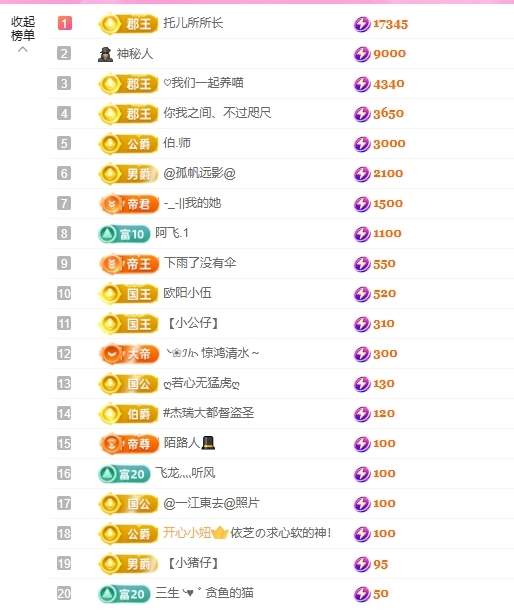 依芝の求心軟的神！主播圖片