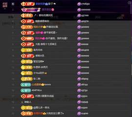 传鑫（好运连连）主播照片