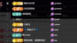 Lily喵的图片