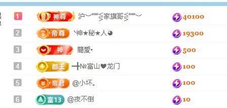 ━╋小灰灰?壞丫頭主播圖片