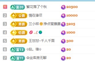 西湖龍井??安在當(dāng)下主播圖片