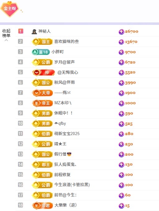 洁儿贺肚肚国公主播图片